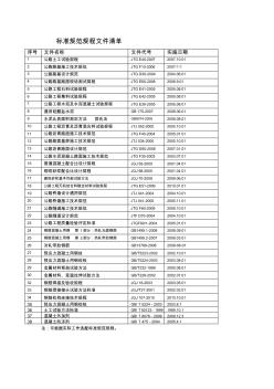 标准规范规程文件清单