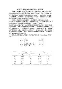 标准贯入实验在确定地基承载力方面的应用