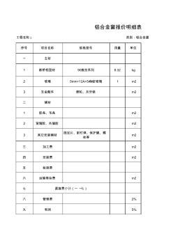 栋梁断桥铝门窗报价分析表