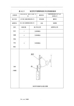 欄桿沖擊試驗記錄文本