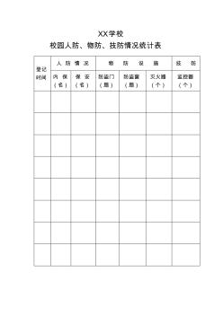 校園人防、物防、技防情況統(tǒng)計(jì)表