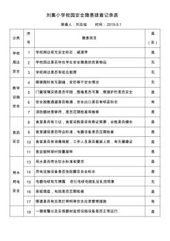 校园安全隐患排查记录表