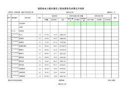 株洲炎陵220千伏变电站基建形象月报表(11月)