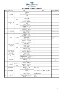 样板房主要设施及设备品牌