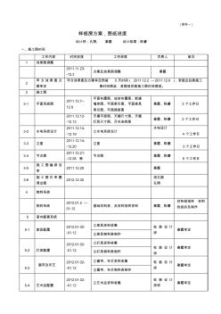 样板房施工图时间进度(新)