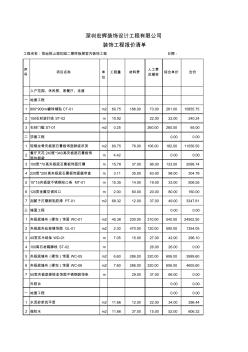 样板房精装修工程量清单-副本