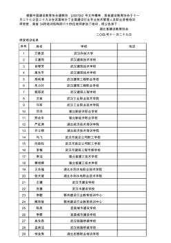 根據(jù)中國建設(shè)教育協(xié)會建教協(xié)[2007]52號文件精神