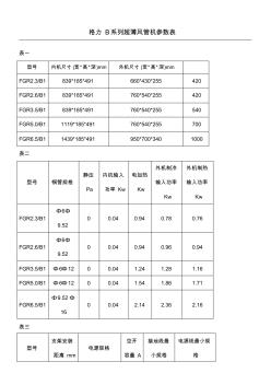 格力风管机参数表 (2)