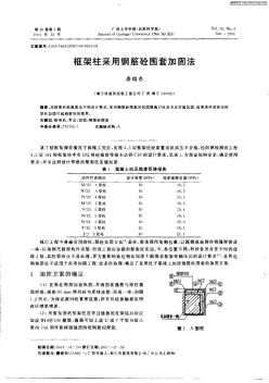 框架柱采用鋼筋砼圍套加固法