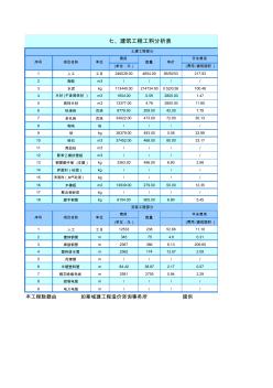 框架钢结构仓库工程造价案例