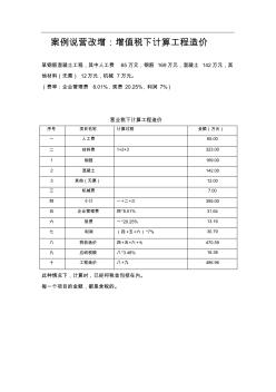 案例說營改增：增值稅下計算工程造價