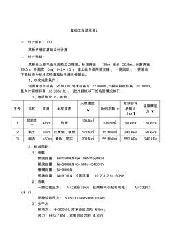 橋墩樁基礎設計計算書