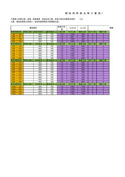 橋架支吊架計算工具