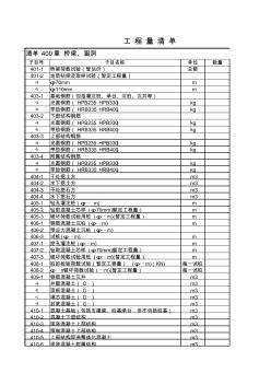 桥梁工程量清单模板