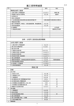 桥梁施工资料表格