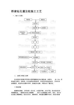 桥梁钻孔灌注桩施工工艺