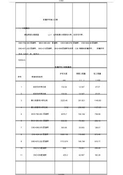 橋梁防撞護(hù)欄專項(xiàng)施工方案 (2)