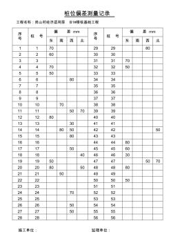 樁位偏差記錄表 (3)