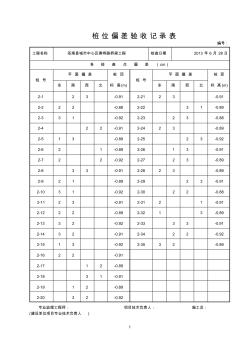桩位偏差验收记录表22047