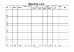 樁基工程施工記錄表 (3)