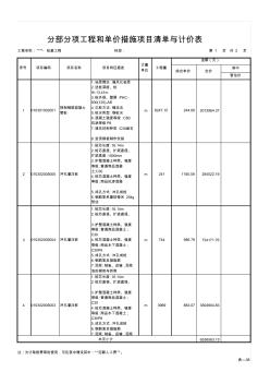 樁基工程預(yù)算造價(jià)