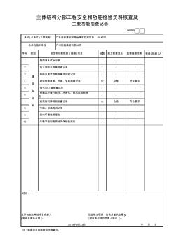 樁基礎(chǔ)子分部工程安全和功能檢驗(yàn)資料核查及主要功能抽查記錄GD402