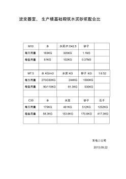 樁基礎(chǔ)混凝土配合比