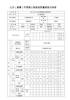 檢查井土方基槽開挖檢驗(yàn)批質(zhì)量檢驗(yàn)記錄