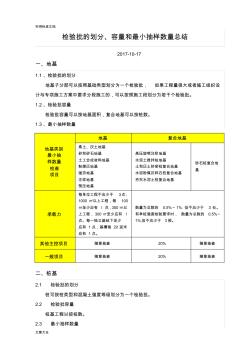 检验批地划分、容量和最小抽样数量总结材料