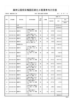 森林公园项目梅园区绿化工程清单与计价表