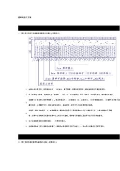 植草格具體施工方法