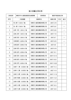 楼层平面放线记录目录