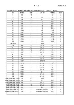 榕江电缆价格表