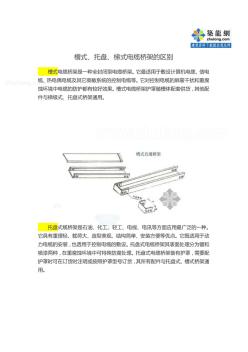 槽式、托盤(pán)、梯式電纜橋架的區(qū)別