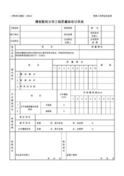 槽板配线分项工程质量验收记录表 (2)