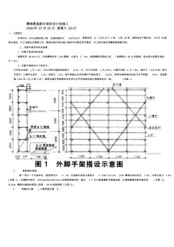 槽钢悬挑脚手架方案MicrosoftWord文档