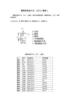 槽钢规格表大全