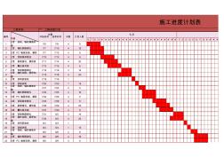 横道图施工进度计划表横道(自动填充)EXCEL模板(推荐)