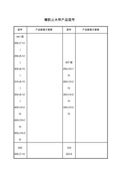 橡膠止水帶規(guī)格型號用途等詳細介紹 (2)
