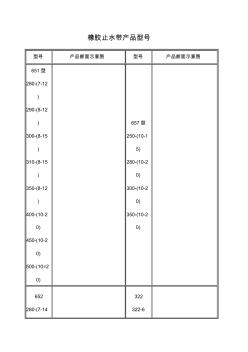 橡膠止水帶規(guī)格型號用途等詳細介紹