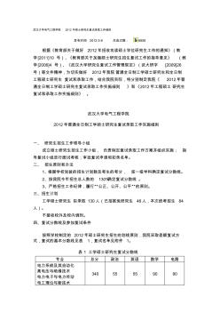 武汉大学电气工程学院2012年硕士研究生复试录取工作细则