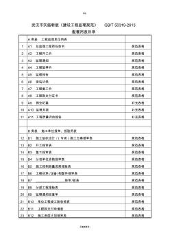 武汉实施新版《建设工程监理规范》配套表格版全