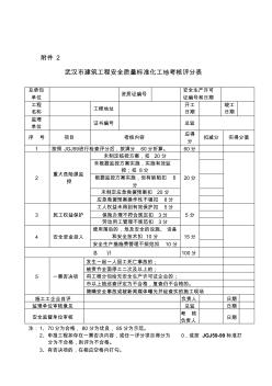 武汉市建筑工程安全质量标准化工地考核评分表