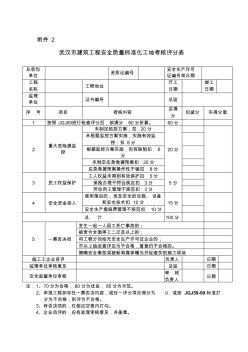 武汉市建筑工程安全质量标准化工地考核评分表 (2)