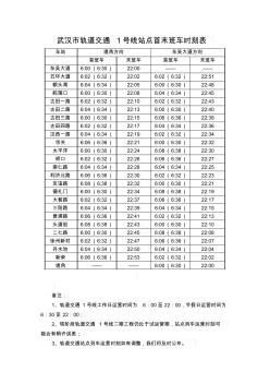 武汉市轨道交通1号线站点首末班车时刻表