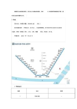 武漢最新最全地鐵完整站點(diǎn)名單new資料