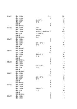 母線工程量計算表