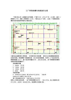 母線槽與電纜造價比較