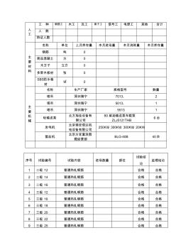 每月报监理