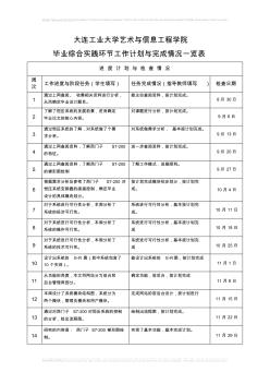 毕业综合实践环节系列表格_郝鹏举